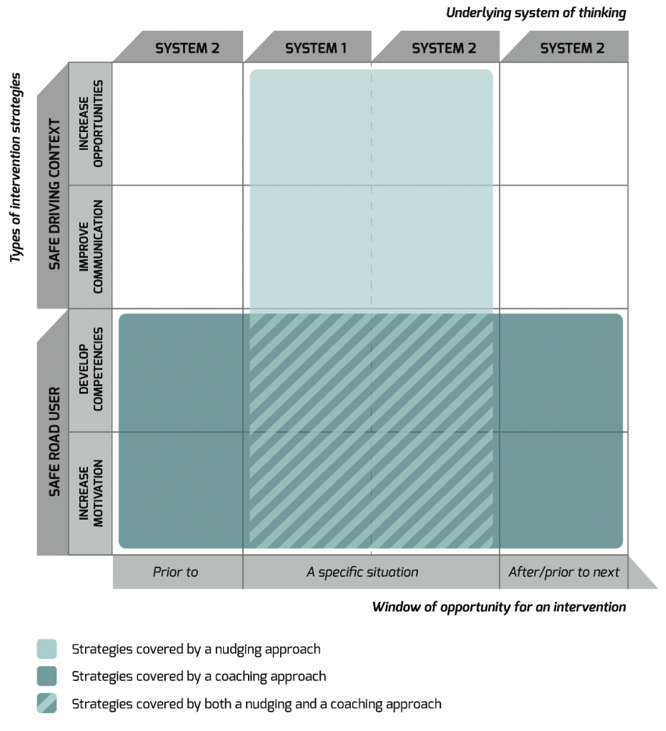 image integrated framework